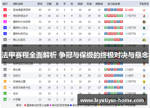 法甲赛程全面解析 争冠与保级的终极对决与悬念