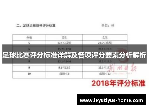 足球比赛评分标准详解及各项评分要素分析解析